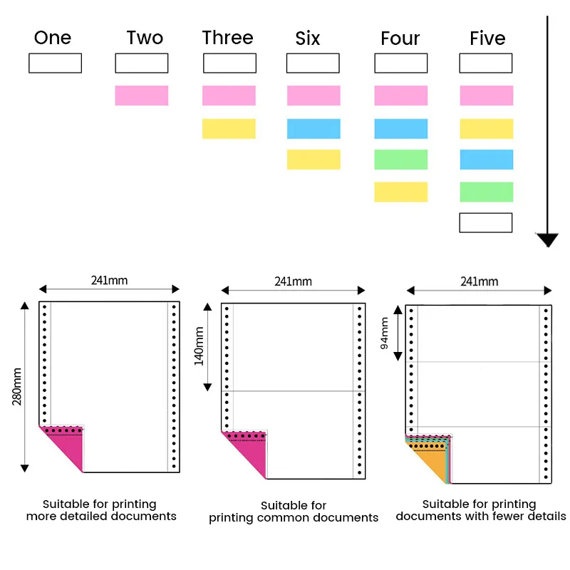 Carbonless-Copy-Paper (2)