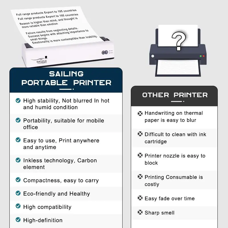 Mini portable a4 printer wireless Bluetooth handheld for mobile